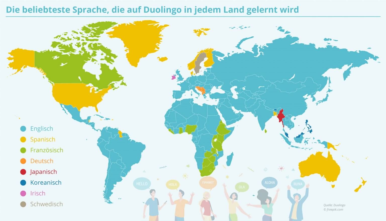 Diese Fremdsprachen Werden Weltweit Am Meisten Gelernt Expat News 2106